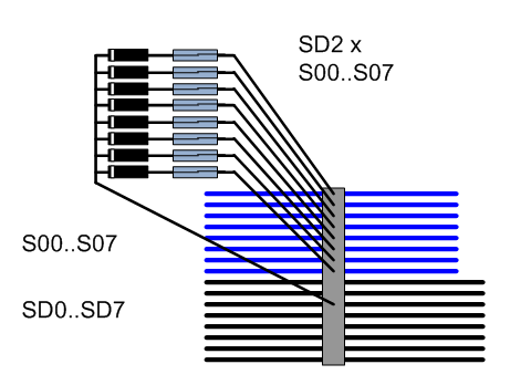 connecting reed and diodes